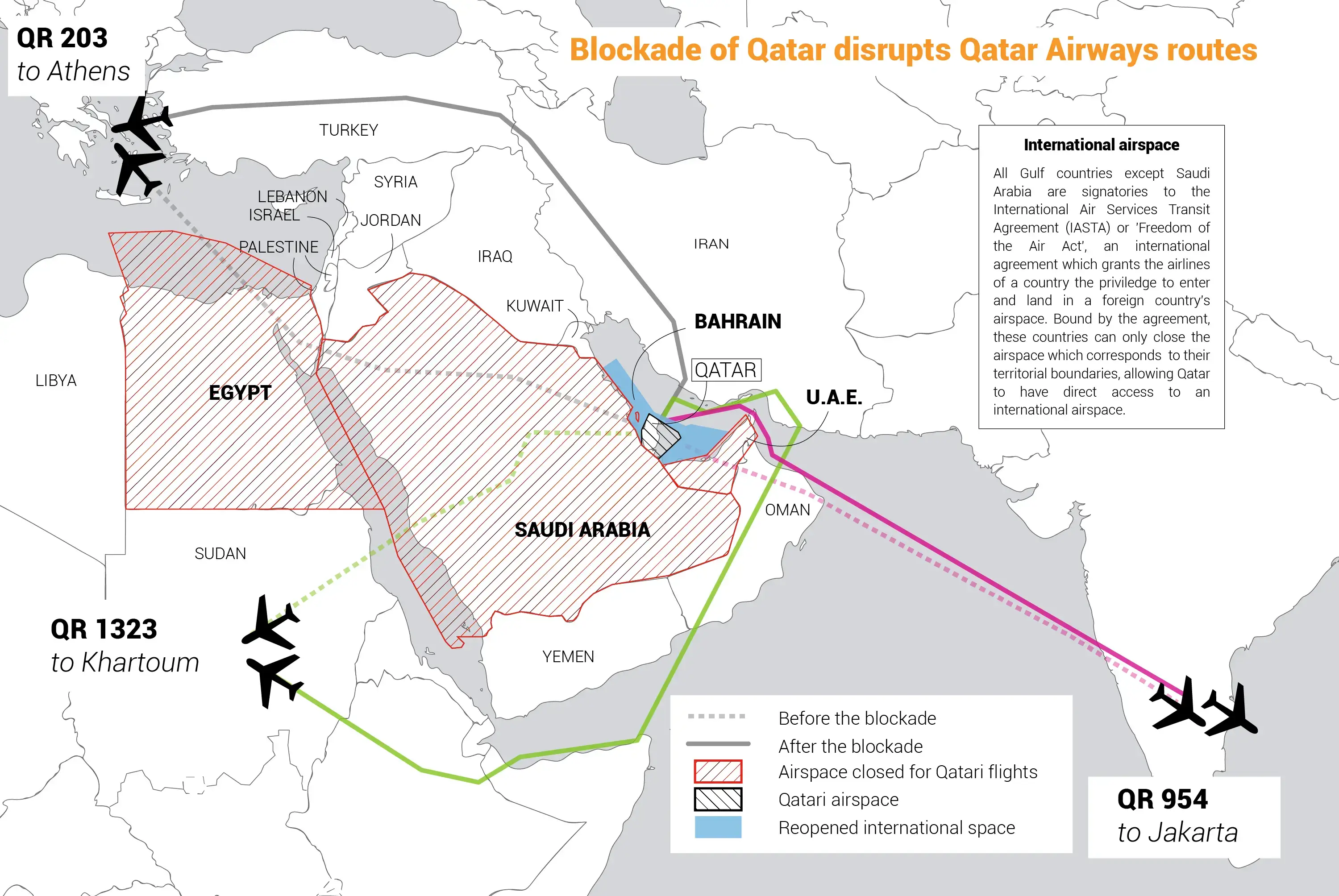 map describing the blockade of air routes during the Qatar crisis.